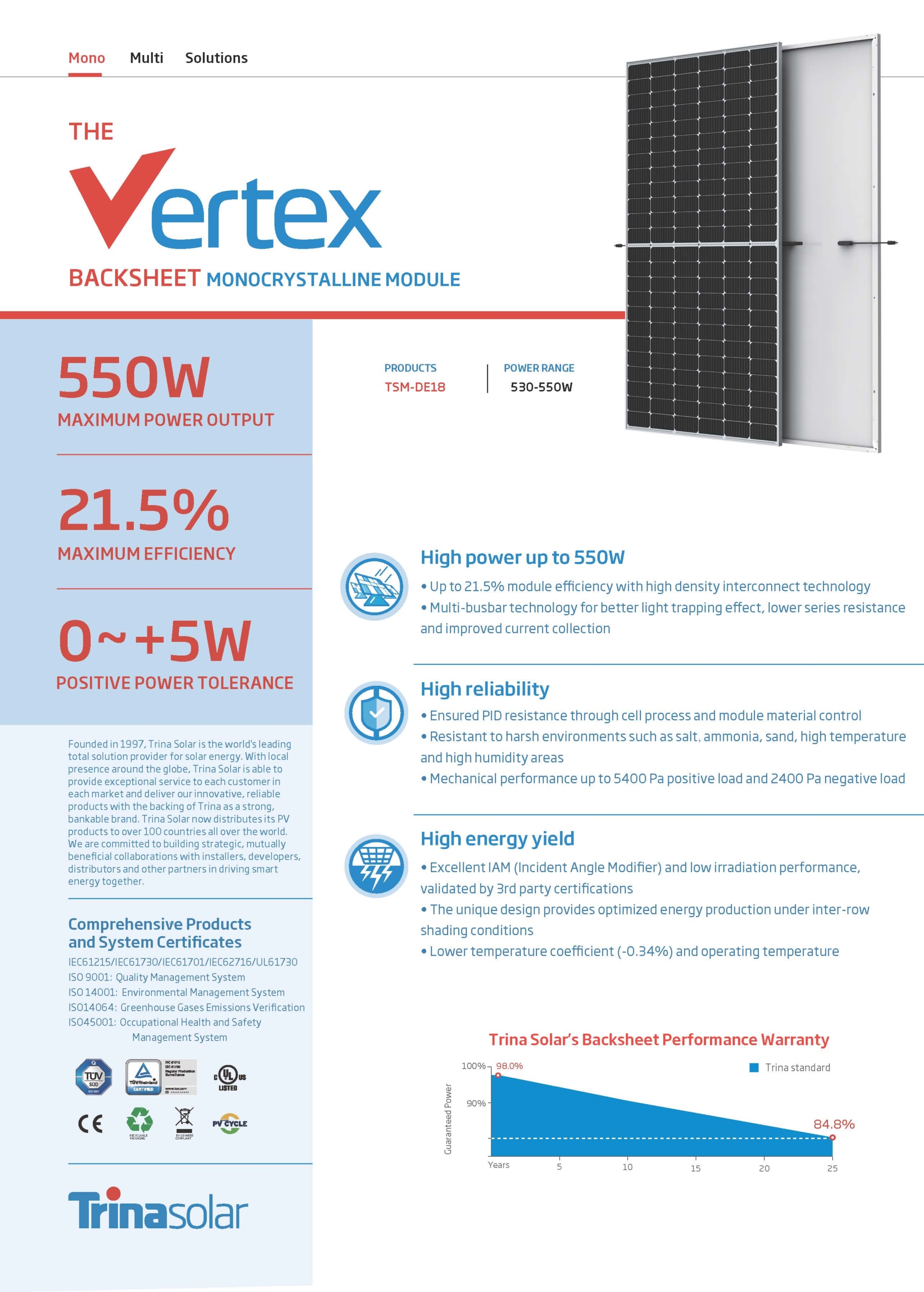 540W-PS-M- Datasheet_Vertex_DE18_EN_2022_S3_web_Page_1